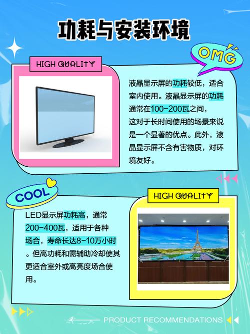 液晶显示器与led显示器的区别，显示器led和液晶哪个好-第3张图片-优品飞百科