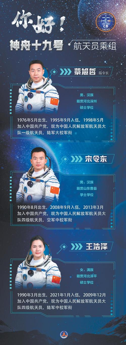 神舟系列飞船到第几号，神舟飞船几号了