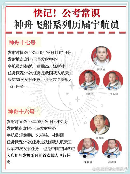 神舟系列飞船到第几号，神舟飞船几号了-第4张图片-优品飞百科