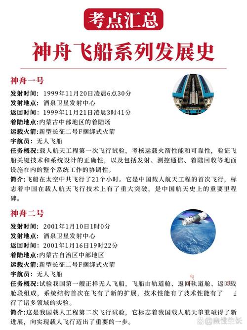 神舟系列飞船到第几号，神舟飞船几号了-第5张图片-优品飞百科