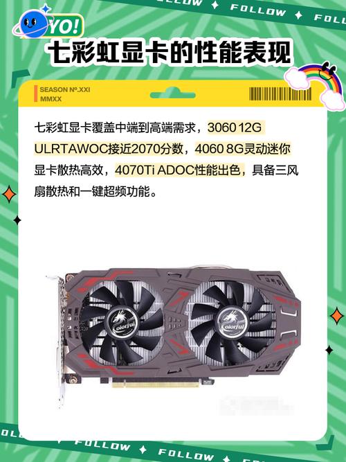 电脑1g独立显卡多少钱？1gb独立显卡？