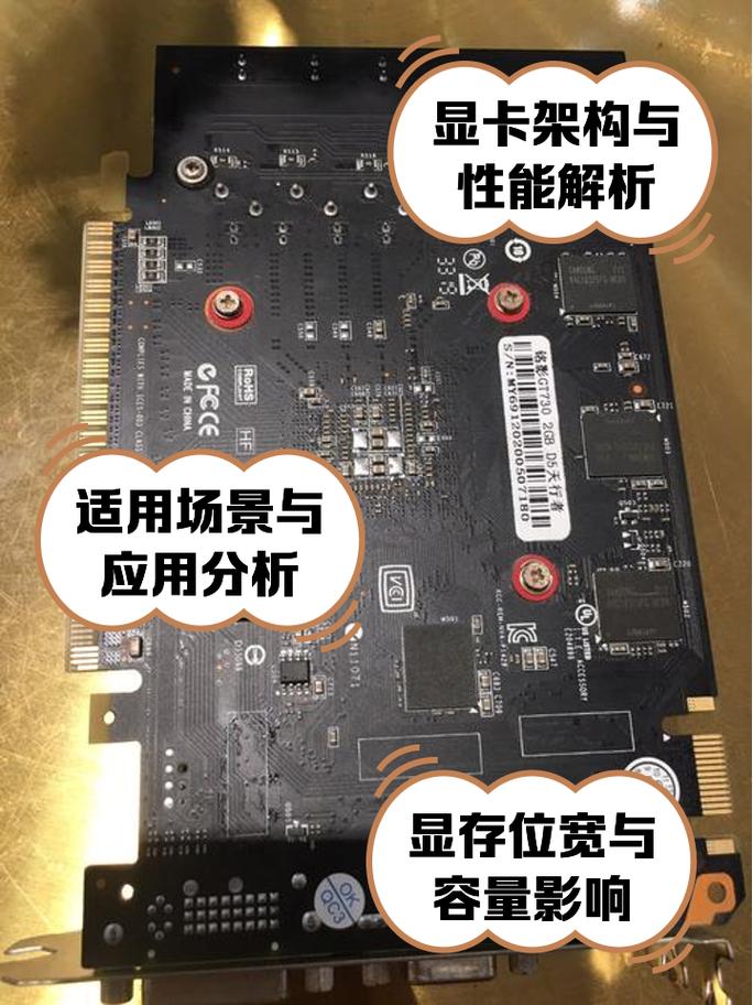 电脑1g独立显卡多少钱？1gb独立显卡？-第4张图片-优品飞百科