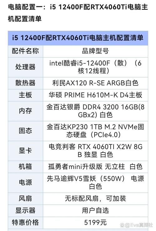 台式电脑全套有哪些东西，台式电脑都有什么配件-第5张图片-优品飞百科
