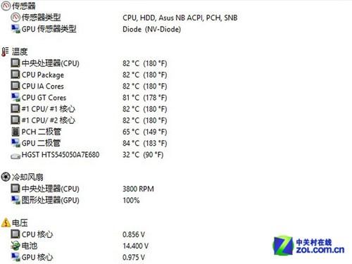 华硕a450v参数分别是多少？华硕a450v笔记本参数？-第6张图片-优品飞百科