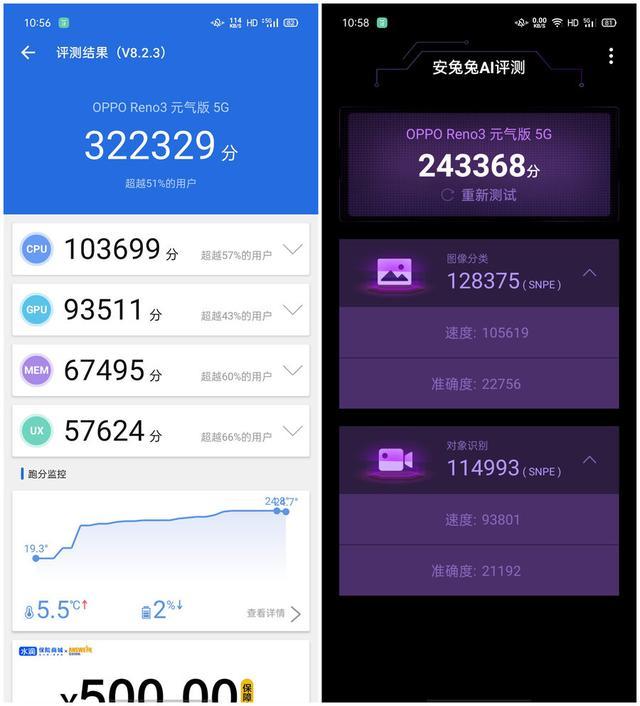 opporeno3元气版是5g吗？opporeno3元气版和5g版有什么区别？-第6张图片-优品飞百科