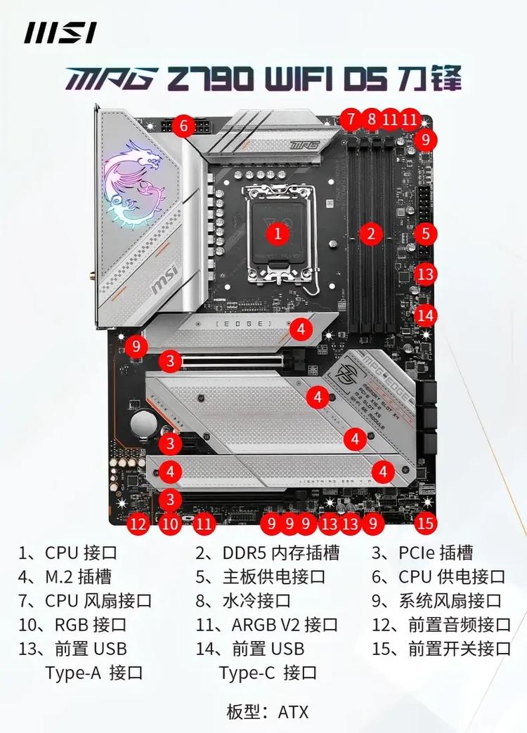 微星主板自带的wifi怎么激活？微星主板自带wifi怎么启动？-第2张图片-优品飞百科