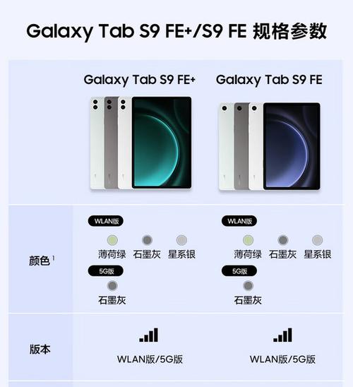 三星平板如何查询真伪，三星平板如何查询真伪鉴别？-第2张图片-优品飞百科