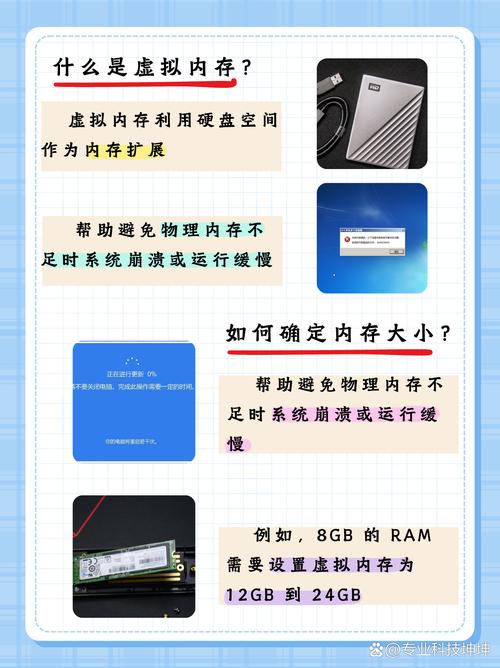 8g的运存虚拟内存设置多少合适，8g的运存虚拟内存设置多少合适手机-第3张图片-优品飞百科