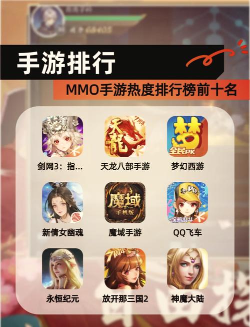 电脑网络游戏排名榜数据，电脑网络游戏人气排名-第2张图片-优品飞百科