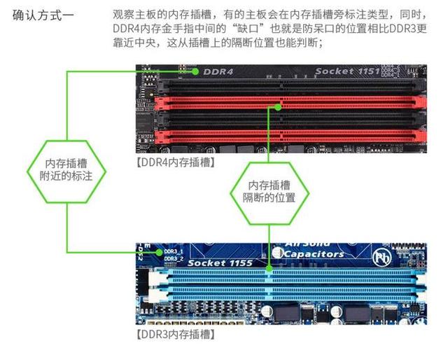 台式内存条怎么装，台式内存条怎么装视频？-第5张图片-优品飞百科