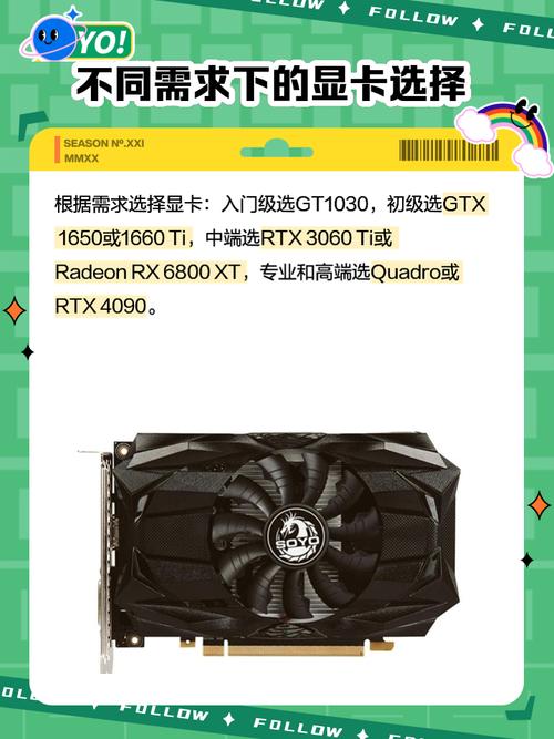 gtx660和gtx1030哪个好，gtx660对比gt1030-第4张图片-优品飞百科