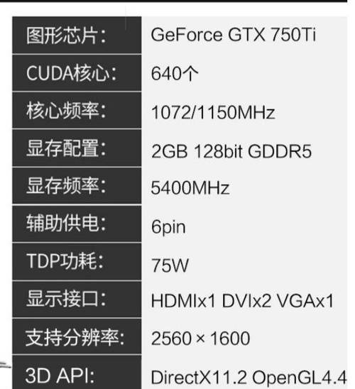 gtx660和gtx1030哪个好，gtx660对比gt1030-第5张图片-优品飞百科