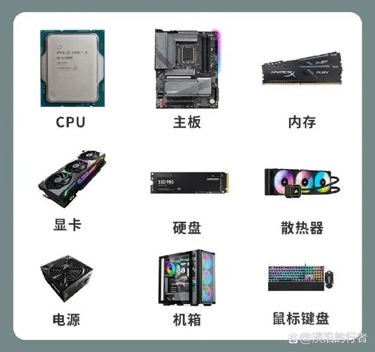 台式电脑主要由什么组成，台式电脑的组成部分及作用？