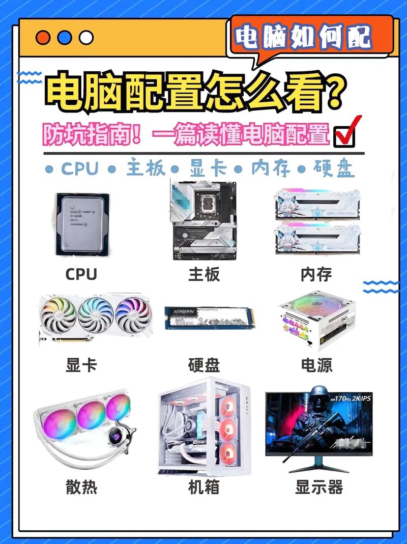 台式电脑主要由什么组成，台式电脑的组成部分及作用？-第7张图片-优品飞百科