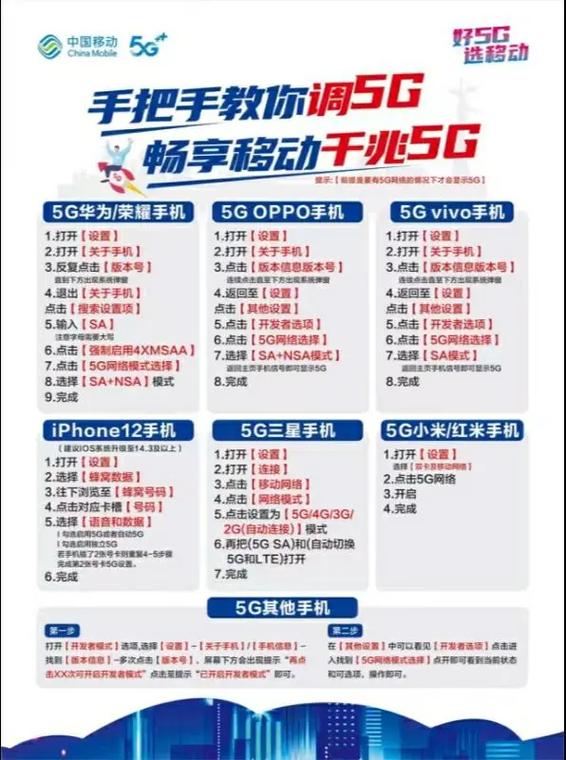 iqooneo7竞速版怎么关闭5g网络，iqoo手机怎么关闭5g网络？-第2张图片-优品飞百科