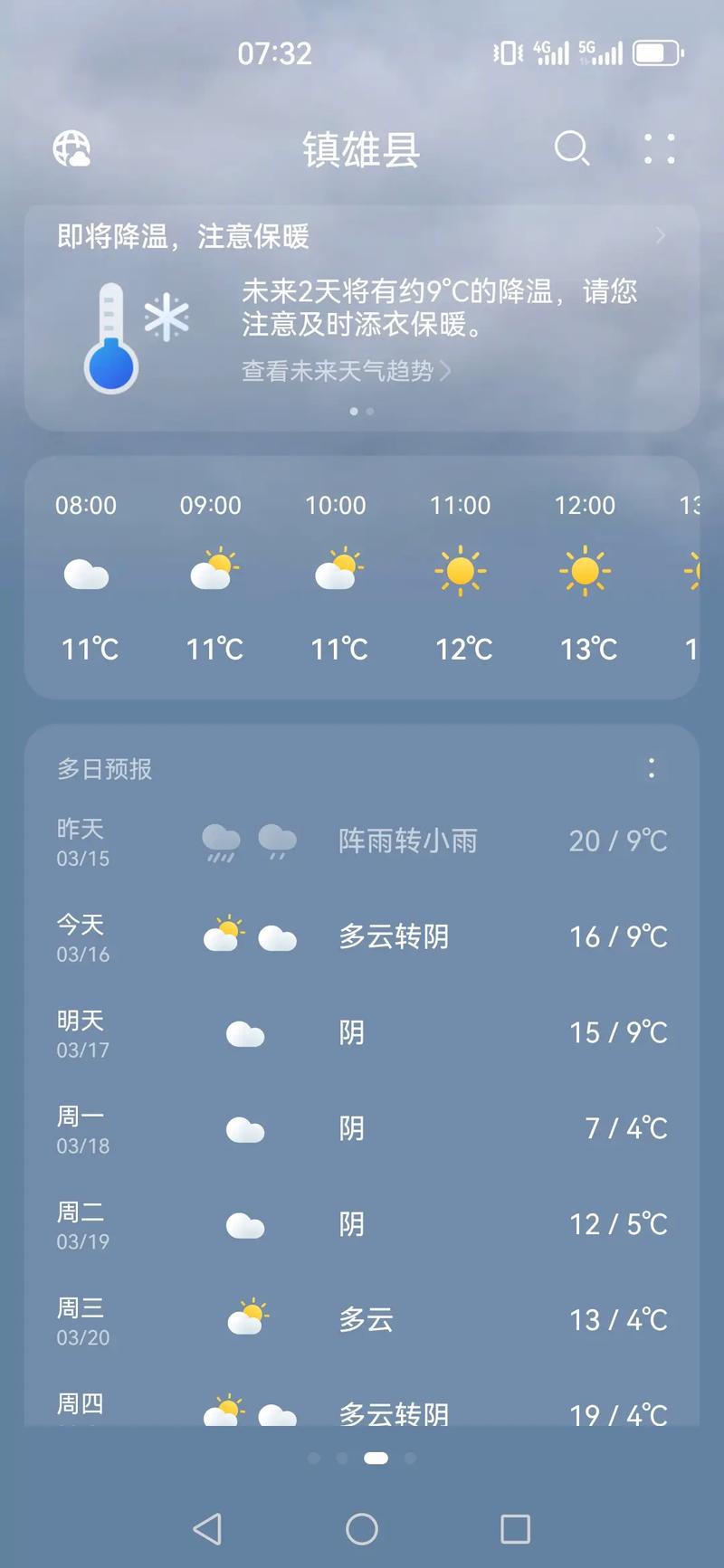 云南怒江天气预报，云南怒江天气情况-第3张图片-优品飞百科