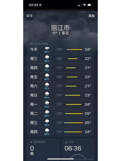 云南怒江天气预报，云南怒江天气情况-第7张图片-优品飞百科