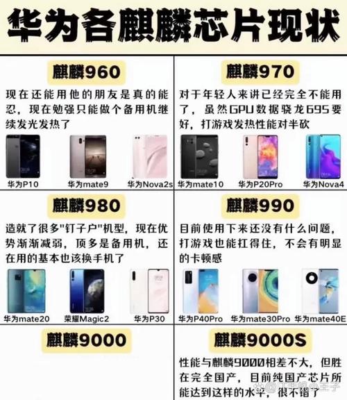 华为p40为什么涨价了，华为p40pro+为什么涨价？-第5张图片-优品飞百科