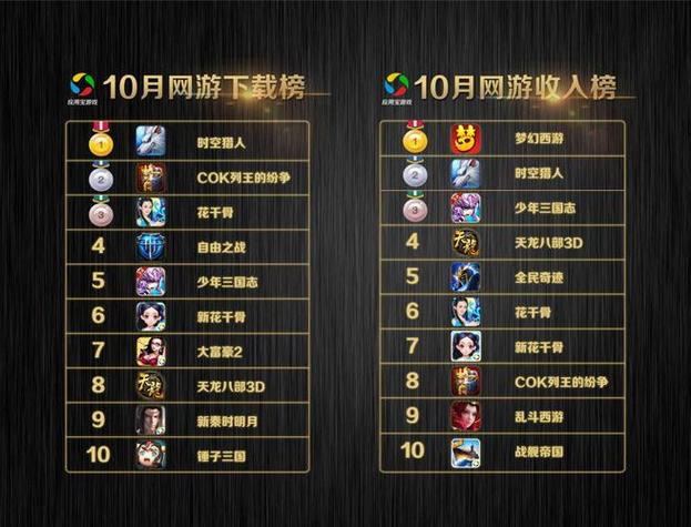 电脑游戏排名榜前十名大型单机，电脑单机游戏排名榜2021-第6张图片-优品飞百科