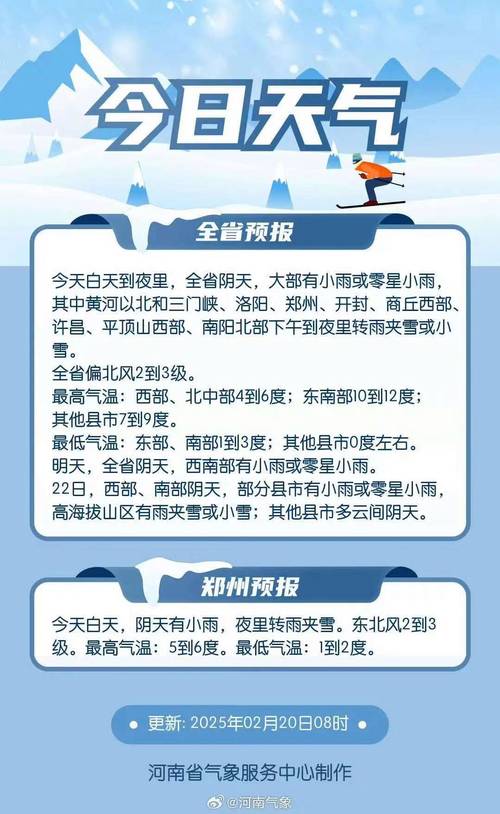 河南省天气预报一周，河南省永城市天气预报30天-第2张图片-优品飞百科
