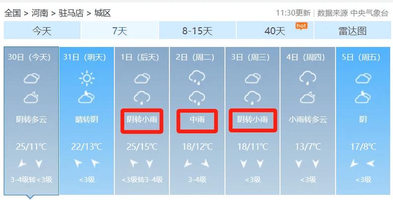 河南省天气预报一周，河南省永城市天气预报30天-第5张图片-优品飞百科