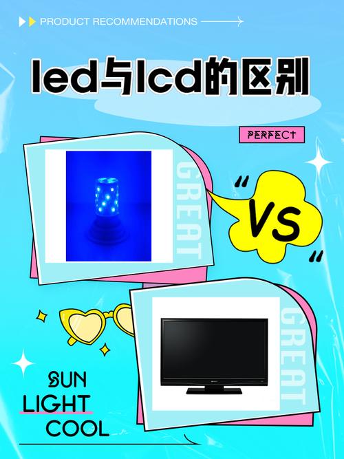 背光屏幕是lcd还是led？背光屏是lcd吗？