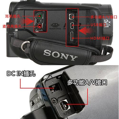 cybershot索尼相机怎么充电，sony的相机怎么充电