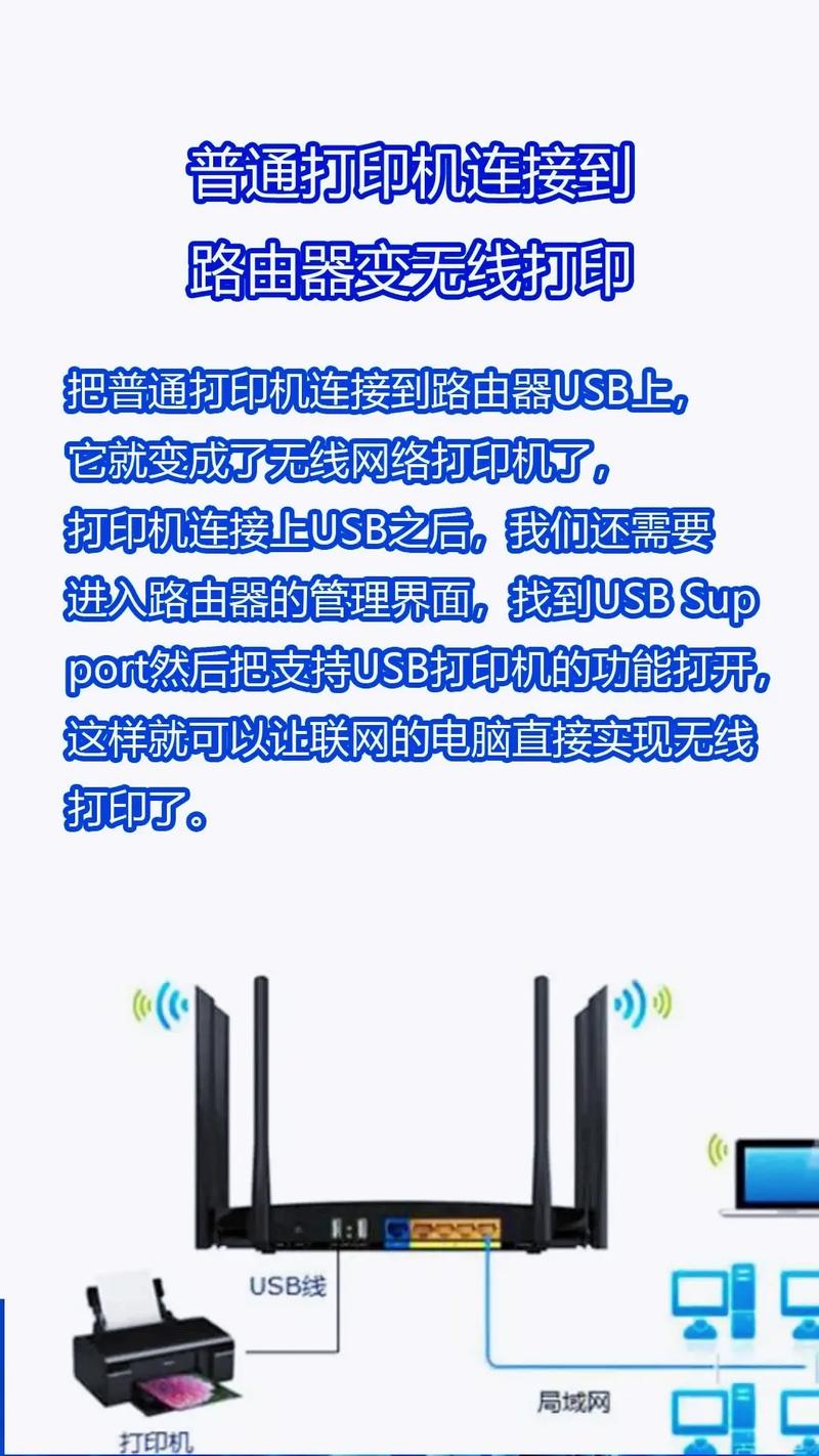 共享打印机怎么用？共享打印机怎么用扫描仪？-第3张图片-优品飞百科