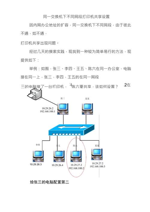 共享打印机怎么用？共享打印机怎么用扫描仪？-第5张图片-优品飞百科