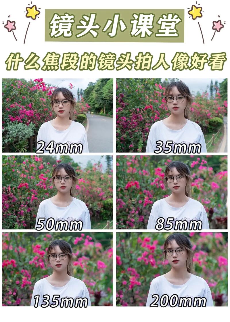 人像摄影用什么镜头比较好？人像摄影一般用什么镜头？-第6张图片-优品飞百科