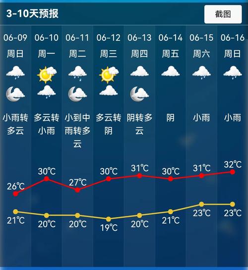 绍兴天气预报查询，绍兴24小时实时天气