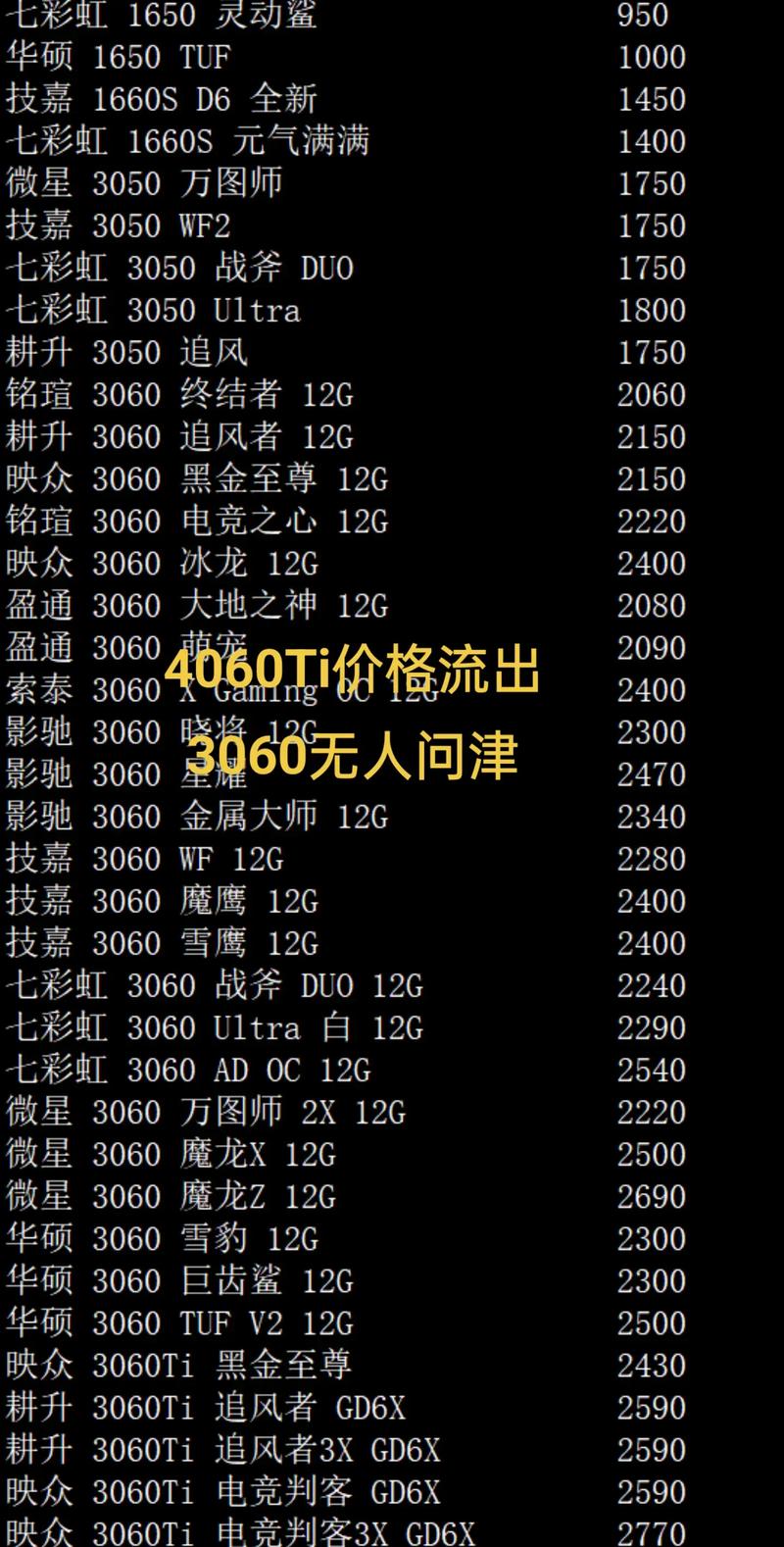 最便宜的2060显卡，2060 最低价-第2张图片-优品飞百科