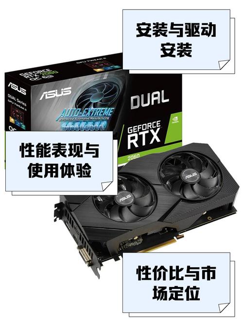 最便宜的2060显卡，2060 最低价-第4张图片-优品飞百科