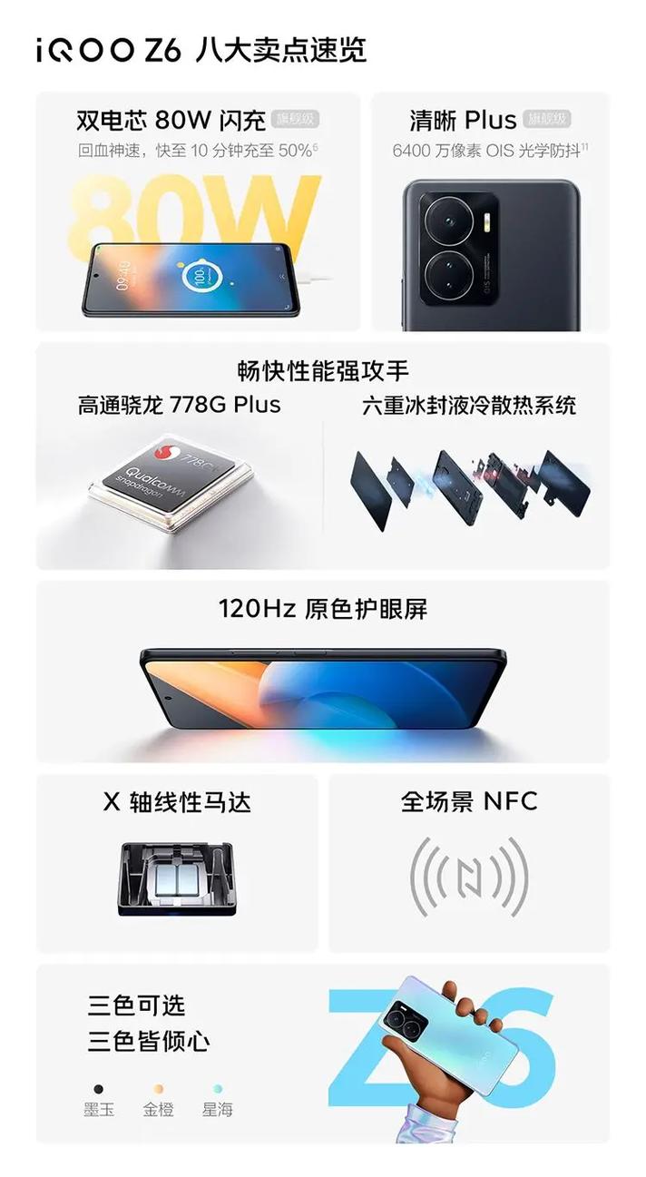 iqooz6最新曝光，iqoo6参数-第5张图片-优品飞百科