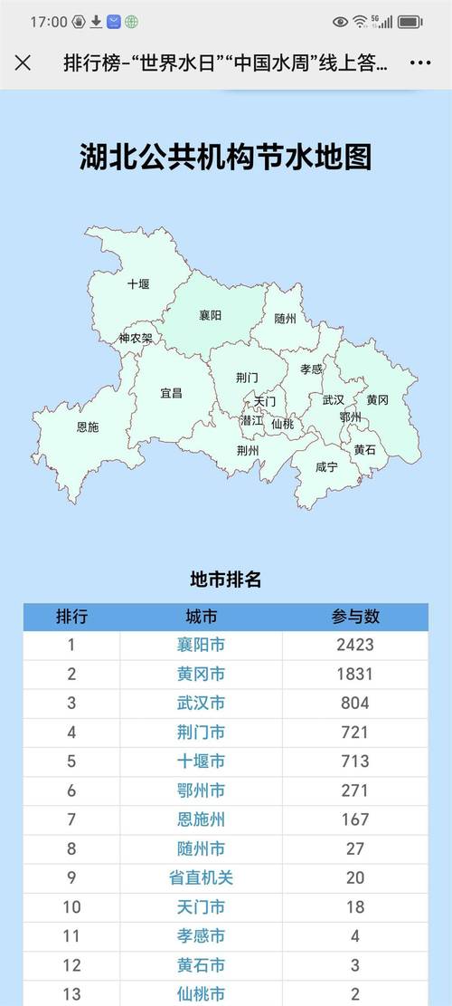 湖北疫情全，湖北疫情全国一省包一市-第3张图片-优品飞百科