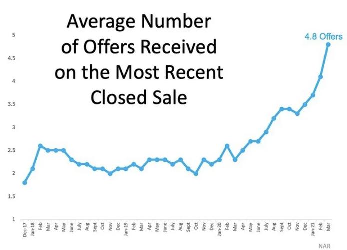 美国疫情购物，疫情在美国买东西安全吗