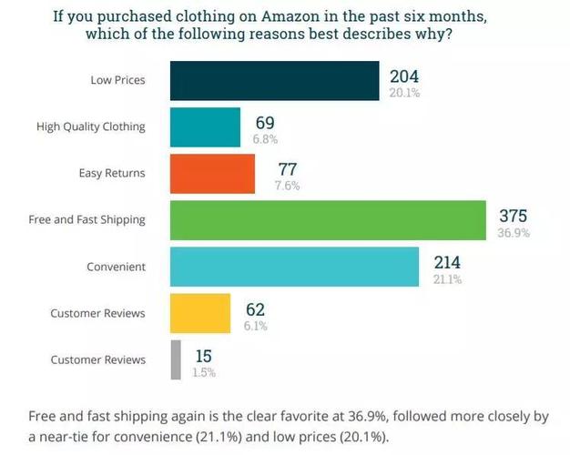 美国疫情购物，疫情在美国买东西安全吗-第2张图片-优品飞百科