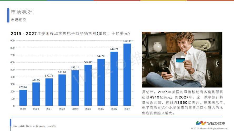 美国疫情购物，疫情在美国买东西安全吗-第3张图片-优品飞百科