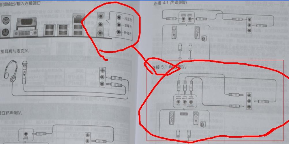 电脑音箱线怎么接头，电脑音箱线如何正确连接？-第3张图片-优品飞百科