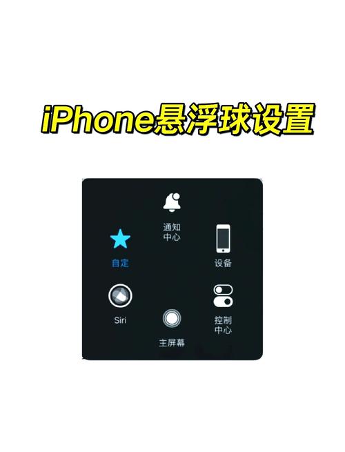 苹果6屏幕上的悬浮按钮怎么设置？苹果6屏幕上的悬浮按钮怎么设置出来？-第5张图片-优品飞百科