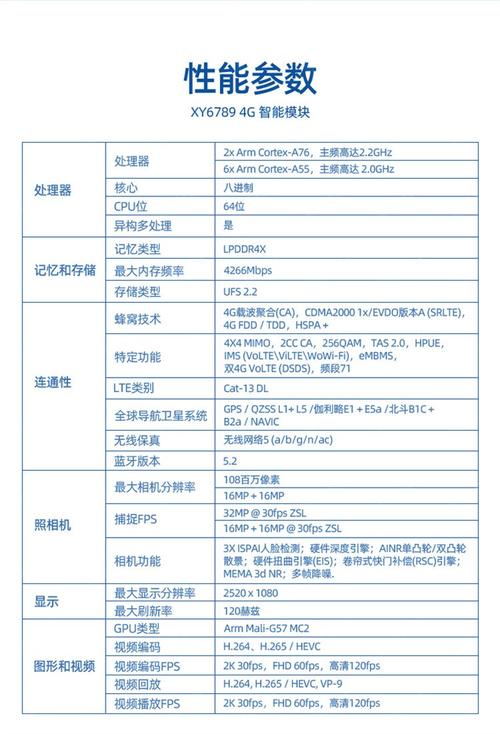 联发科mt6755相当于骁龙的哪款处理器？联发科 mt6755m和骁龙？-第2张图片-优品飞百科