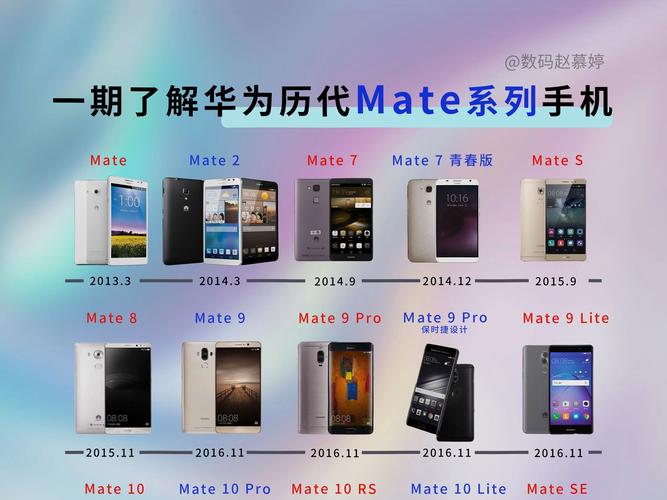 mate9尺寸对比，华为mate9尺寸长宽高？