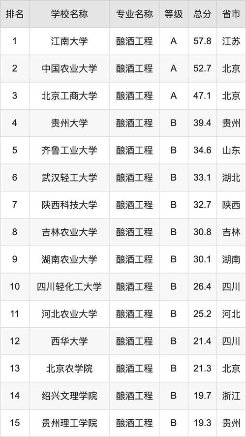 华润雪花疫情？华润雪花经销商门户？