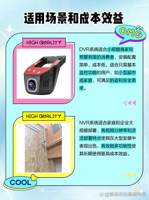 网络硬盘录像机叫什么？网络硬盘录像机百科？-第4张图片-优品飞百科