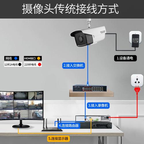 网络硬盘录像机叫什么？网络硬盘录像机百科？-第5张图片-优品飞百科