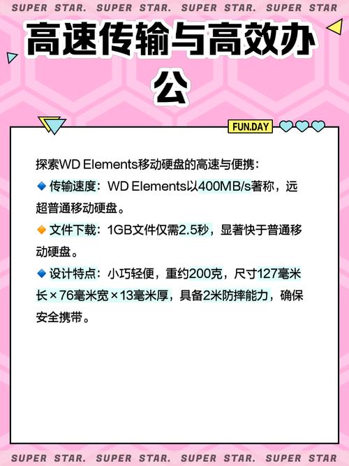 移动硬盘怎么用步骤，移动硬盘的使用方法步骤视频教程？-第3张图片-优品飞百科