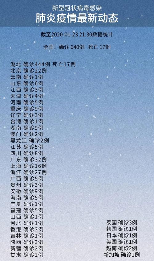 下载汉川疫情？汉川疫情最新数据消息？-第3张图片-优品飞百科