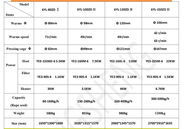 飞利浦榨汁机多少钱？飞利浦老款榨汁机？-第2张图片-优品飞百科