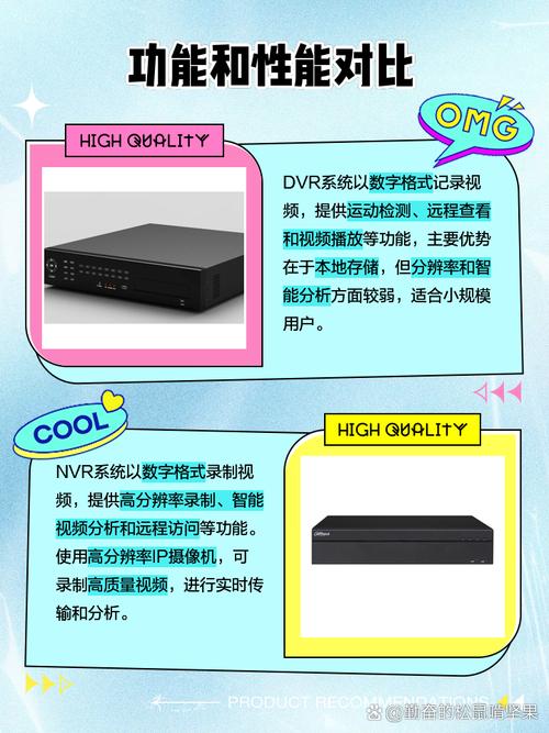 硬盘录像机是nvr还是dvr，硬盘录像机是存储设备吗？-第5张图片-优品飞百科