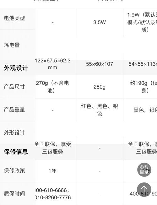 硬盘录像机是nvr还是dvr，硬盘录像机是存储设备吗？-第7张图片-优品飞百科